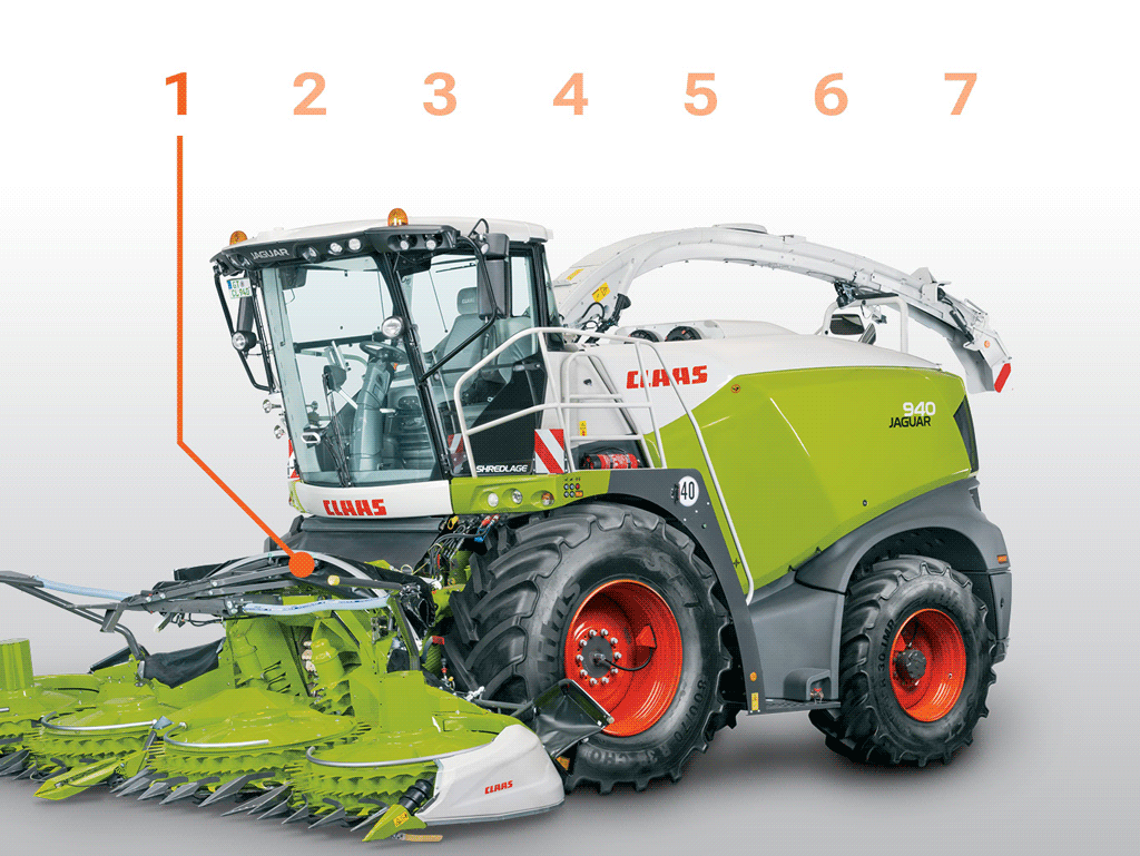 JAGUAR Inspection Points